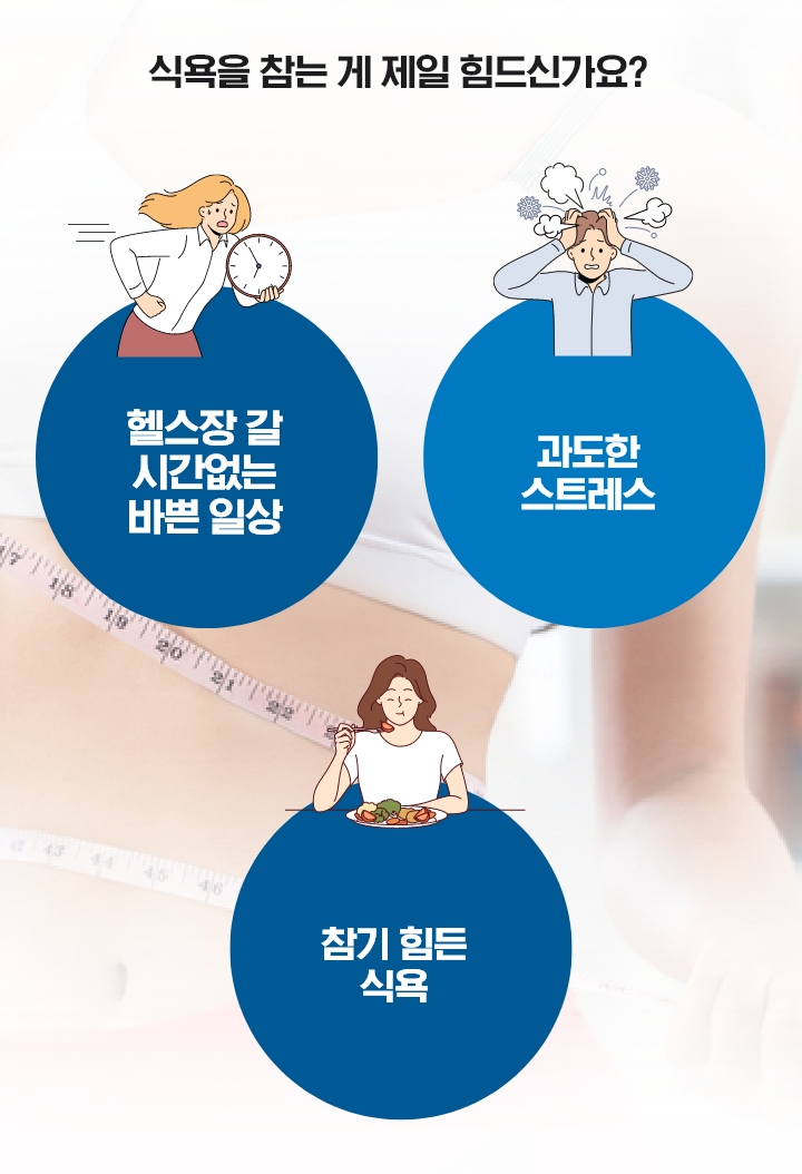 비만의 원인